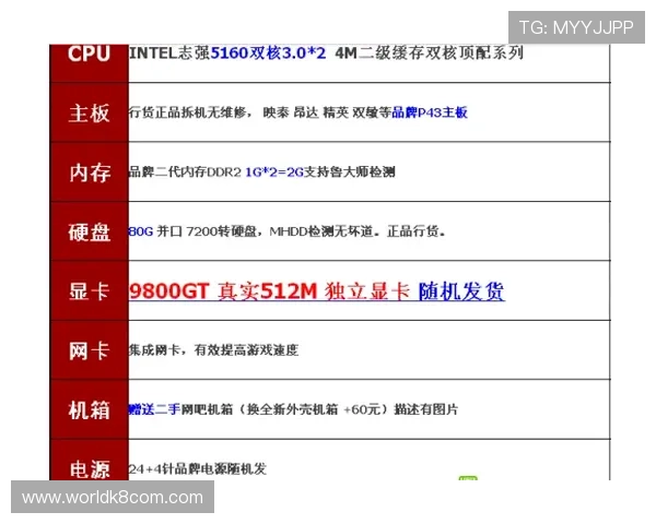 K8大厅官网安全登录流程详解，保障玩家账号安全与游戏顺畅体验