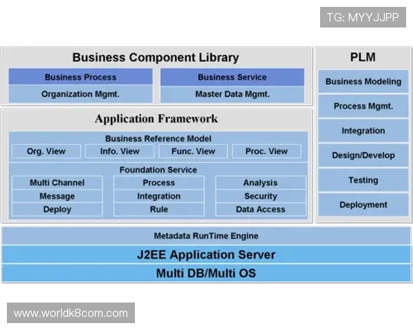全面解析K8电子试玩平台的操作流程与常见问题解决方案